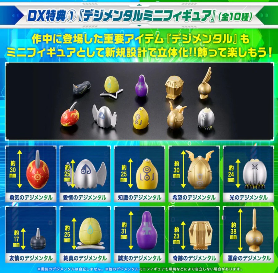 Bandai Digimon D-3 Digimon Detect & Discover 25th Color Evolution - DX Set Paildramon Color